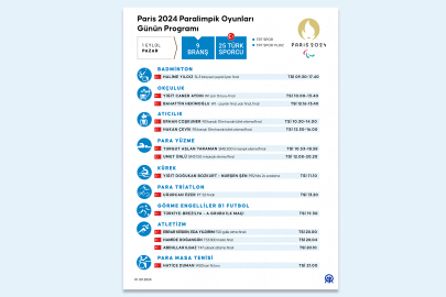 Paris 2024 Paralimpik Oyunlar - Günün Programı