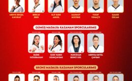 Cumhurbaşkanı Erdoğan’dan Üst Üste 3’üncü Kez Avrupa Şampiyonu Olan Milli Tekvandoculara Tebrik Mesajı