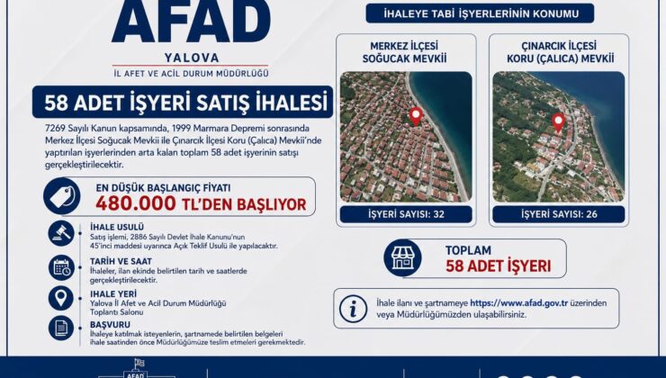 Yalova İl AFAD Müdürlüğü 58 Adet İşyerini İhale Usulüyle Satışa Çıkarıyor